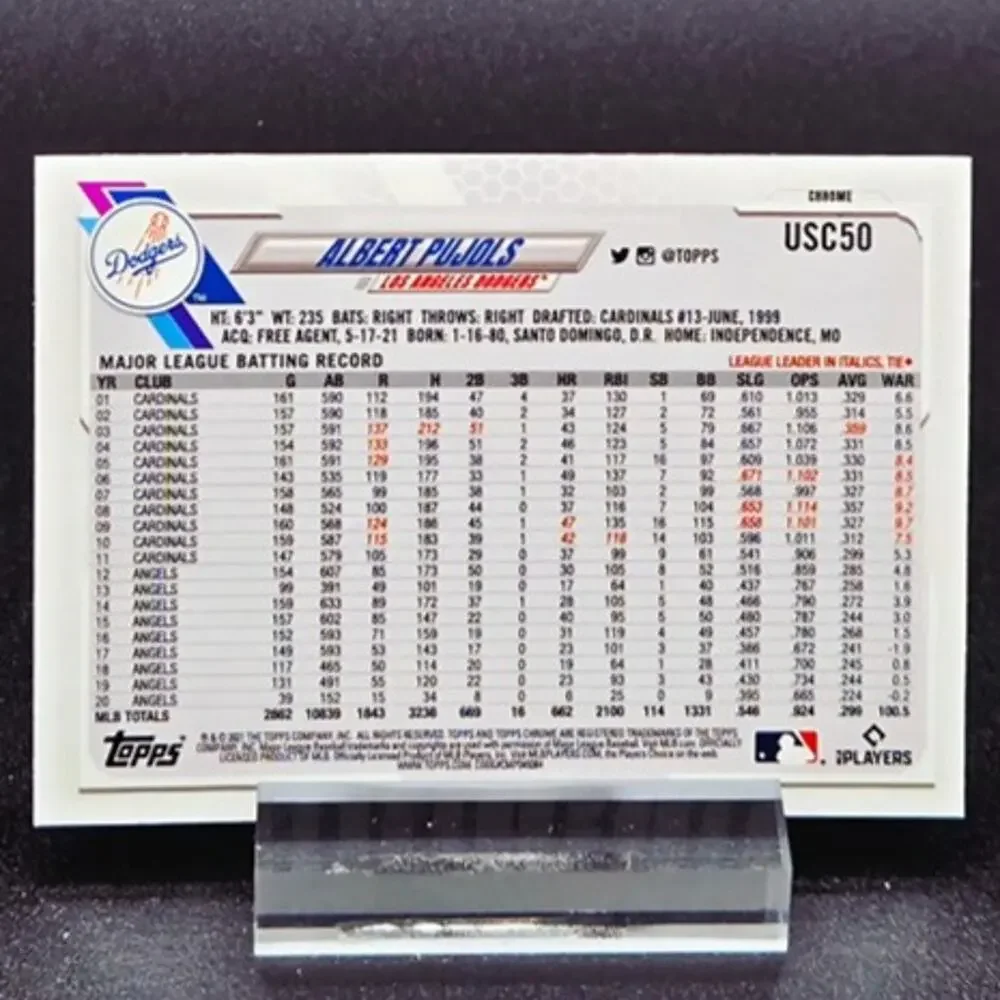 Albert Pujols Topps Chrome Purple Refractor Ice Prizm Dodgers Cardinals Star